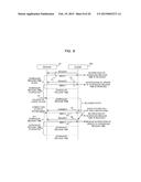 INFORMATION PROCESSING SYSTEM, INFORMATION PROCESSING APPARATUS, AND     COMPUTER-READABLE RECORDING MEDIUM HAVING STORED THEREIN CONTROL PROGRAM     FOR INFORMATION PROCESSING APPARATUS diagram and image