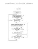 INFORMATION PROCESSING SYSTEM, INFORMATION PROCESSING APPARATUS, AND     COMPUTER-READABLE RECORDING MEDIUM HAVING STORED THEREIN CONTROL PROGRAM     FOR INFORMATION PROCESSING APPARATUS diagram and image