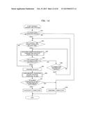 INFORMATION PROCESSING SYSTEM, INFORMATION PROCESSING APPARATUS, AND     COMPUTER-READABLE RECORDING MEDIUM HAVING STORED THEREIN CONTROL PROGRAM     FOR INFORMATION PROCESSING APPARATUS diagram and image