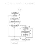 INFORMATION PROCESSING SYSTEM, INFORMATION PROCESSING APPARATUS, AND     COMPUTER-READABLE RECORDING MEDIUM HAVING STORED THEREIN CONTROL PROGRAM     FOR INFORMATION PROCESSING APPARATUS diagram and image