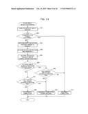 INFORMATION PROCESSING SYSTEM, INFORMATION PROCESSING APPARATUS, AND     COMPUTER-READABLE RECORDING MEDIUM HAVING STORED THEREIN CONTROL PROGRAM     FOR INFORMATION PROCESSING APPARATUS diagram and image