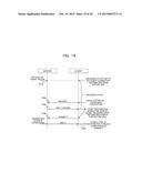 INFORMATION PROCESSING SYSTEM, INFORMATION PROCESSING APPARATUS, AND     COMPUTER-READABLE RECORDING MEDIUM HAVING STORED THEREIN CONTROL PROGRAM     FOR INFORMATION PROCESSING APPARATUS diagram and image