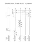 INTERFACE APPARATUS AND MEMORY BUS SYSTEM diagram and image