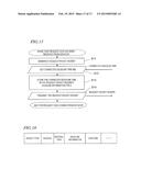 INTERFACE APPARATUS AND MEMORY BUS SYSTEM diagram and image