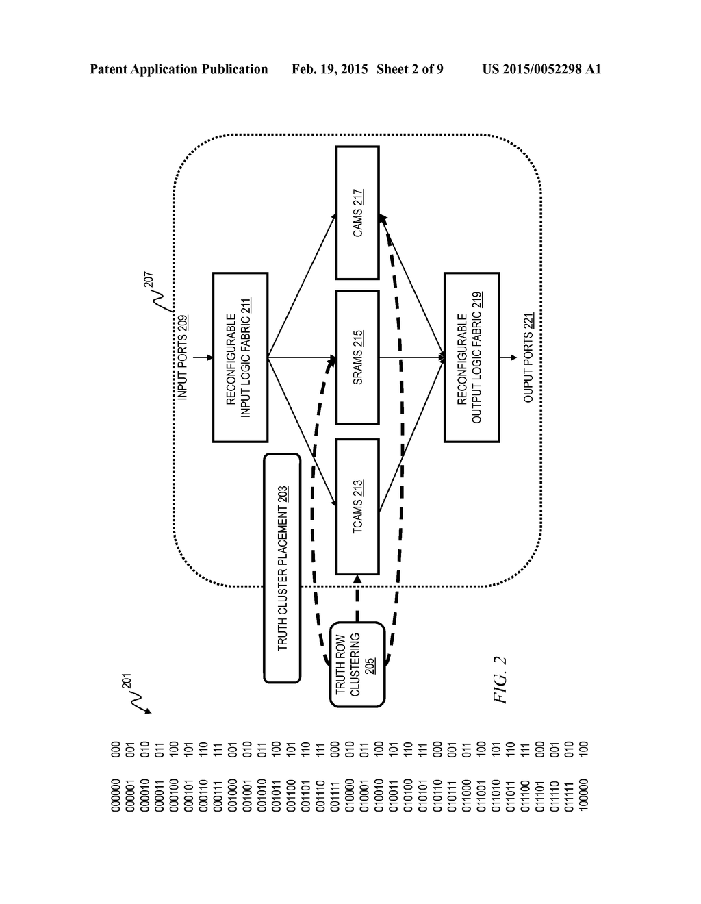 MAPPING A LOOKUP TABLE TO PREFABRICATED TCAMS - diagram, schematic, and image 03