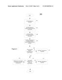 SYSTEMS AND METHODS FOR READ REQUEST BYPASSING A LAST LEVEL CACHE THAT     INTERFACES WITH AN EXTERNAL FABRIC diagram and image