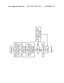 MANAGEMENT OF TRANSACTIONAL MEMORY ACCESS REQUESTS BY A CACHE MEMORY diagram and image