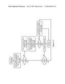 MANAGEMENT OF TRANSACTIONAL MEMORY ACCESS REQUESTS BY A CACHE MEMORY diagram and image