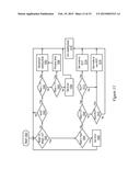 MANAGEMENT OF TRANSACTIONAL MEMORY ACCESS REQUESTS BY A CACHE MEMORY diagram and image