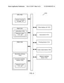 SYSTEMS AND METHODS FOR MEMORY DEDUPLICATION BY ORIGIN HOST IN VIRTUAL     MACHINE LIVE MIGRATION diagram and image