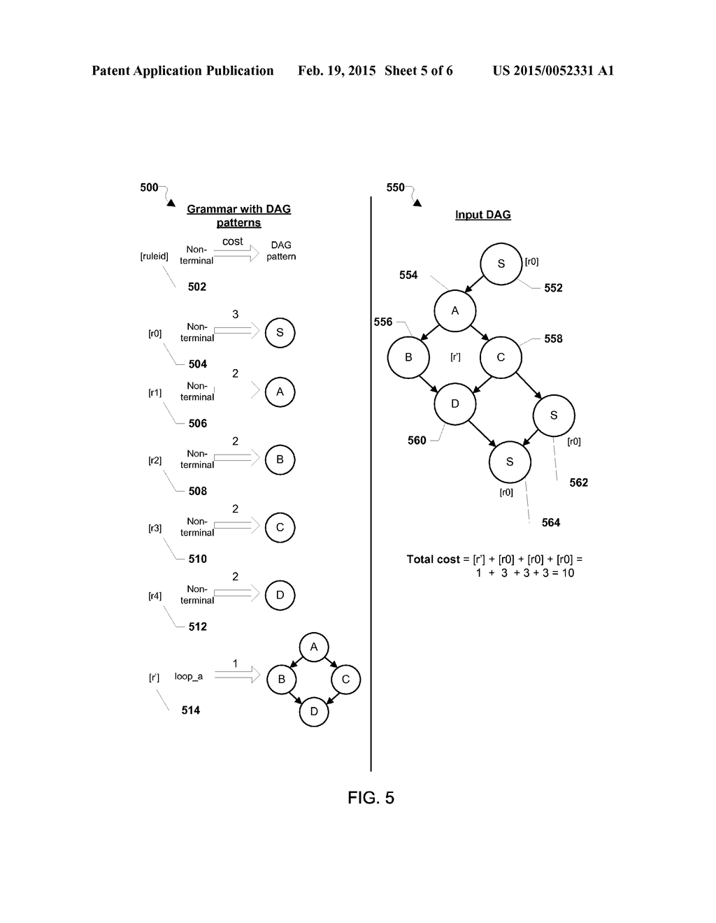 Efficient Directed Acyclic Graph Pattern Matching To Enable Code     Partitioning and Execution On Heterogeneous Processor Cores - diagram, schematic, and image 06