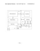 MICROPROCESSOR INTEGRATED CONFIGURATION CONTROLLER FOR CONFIGURABLE MATH     HARDWARE ACCELERATORS diagram and image