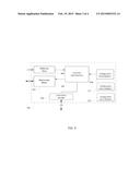 MICROPROCESSOR INTEGRATED CONFIGURATION CONTROLLER FOR CONFIGURABLE MATH     HARDWARE ACCELERATORS diagram and image