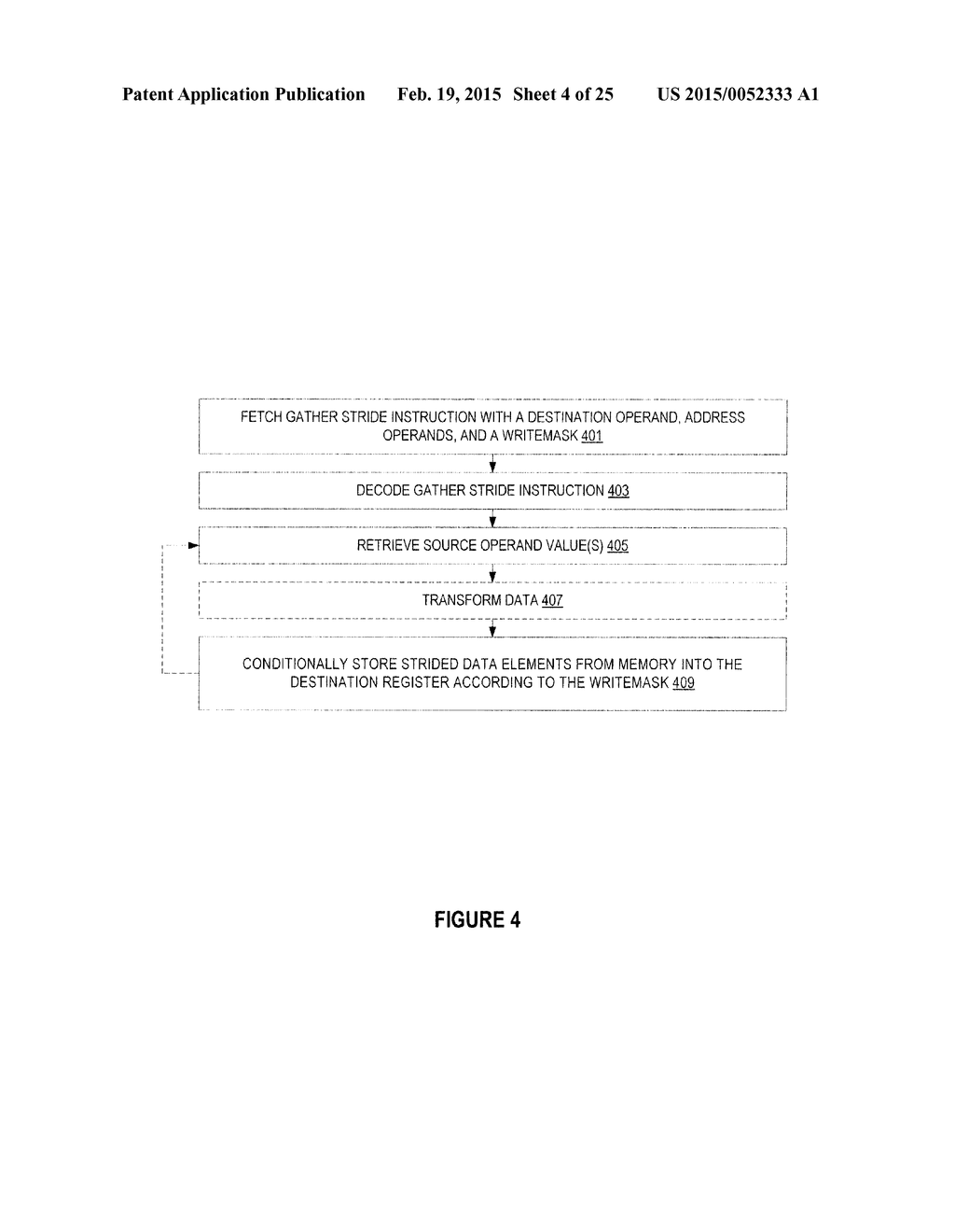 Systems, Apparatuses, and Methods for Stride Pattern Gathering of Data     Elements and Stride Pattern Scattering of Data Elements - diagram, schematic, and image 05