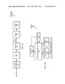 INTERPOLATION IMPLEMENTATION diagram and image