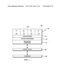 SELECTIVELY CONTROLLING INSTRUCTION EXECUTION IN TRANSACTIONAL PROCESSING diagram and image