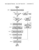 SELECTIVELY CONTROLLING INSTRUCTION EXECUTION IN TRANSACTIONAL PROCESSING diagram and image