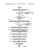 SELECTIVELY CONTROLLING INSTRUCTION EXECUTION IN TRANSACTIONAL PROCESSING diagram and image