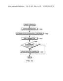 SELECTIVELY CONTROLLING INSTRUCTION EXECUTION IN TRANSACTIONAL PROCESSING diagram and image