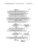 METHOD AND SYSTEM FOR PROVIDING HYBRID-SHUTDOWN AND FAST STARTUP PROCESSES diagram and image