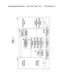 DATA PROCESSING APPARATUS, DATA PROCESSING METHOD, AND NON-TRANSITORY     COMPUTER READABLE MEDIUM diagram and image