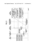 DATA PROCESSING APPARATUS, DATA PROCESSING METHOD, AND NON-TRANSITORY     COMPUTER READABLE MEDIUM diagram and image