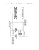 DATA PROCESSING APPARATUS, DATA PROCESSING METHOD, AND NON-TRANSITORY     COMPUTER READABLE MEDIUM diagram and image