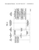 DATA PROCESSING APPARATUS, DATA PROCESSING METHOD, AND NON-TRANSITORY     COMPUTER READABLE MEDIUM diagram and image