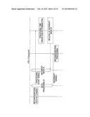 DATA PROCESSING APPARATUS, DATA PROCESSING METHOD, AND NON-TRANSITORY     COMPUTER READABLE MEDIUM diagram and image