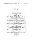 DATA PROCESSING APPARATUS, DATA PROCESSING METHOD, AND NON-TRANSITORY     COMPUTER READABLE MEDIUM diagram and image