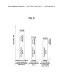 DATA PROCESSING APPARATUS, DATA PROCESSING METHOD, AND NON-TRANSITORY     COMPUTER READABLE MEDIUM diagram and image