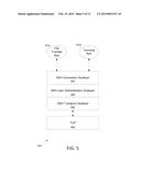 FILE-BASED APPLICATION PROGRAMMING INTERFACE PROVIDING SELECTABLE SECURITY     FEATURES diagram and image