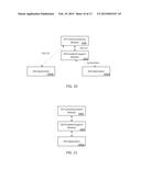 FILE-BASED APPLICATION PROGRAMMING INTERFACE PROVIDING SELECTABLE SECURITY     FEATURES diagram and image