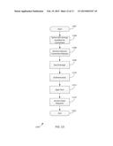 FILE-BASED APPLICATION PROGRAMMING INTERFACE PROVIDING SELECTABLE SECURITY     FEATURES diagram and image