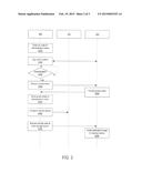 System and Method For Synchronizing An Encrypted File With A Remote     Storage diagram and image