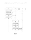 System and Method For Synchronizing An Encrypted File With A Remote     Storage diagram and image