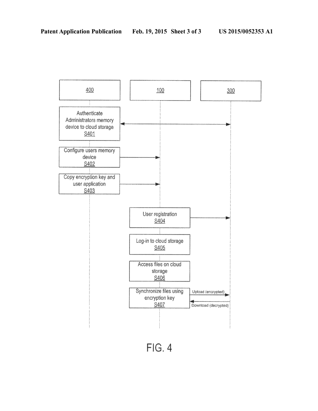 System and Method For Synchronizing An Encrypted File With A Remote     Storage - diagram, schematic, and image 04
