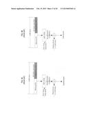 METHOD AND SYSTEM FOR PROVIDING ENHANCED DATA ENCRYPTION PROTOCOLS IN A     MOBILE SATELLITE COMMUNICATIONS SYSTEM diagram and image