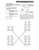 SYSTEM AND METHOD FOR PROCESS RESOLUTION AND COMPOSITION IN ACTOR SYSTEMS diagram and image