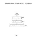 SYSTEM AND METHOD FOR PROCESS RESOLUTION AND COMPOSITION IN ACTOR SYSTEMS diagram and image