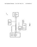 Increasing Security in Inter-Chip Communication diagram and image