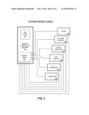 Increasing Security in Inter-Chip Communication diagram and image