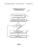 Increasing Security in Inter-Chip Communication diagram and image