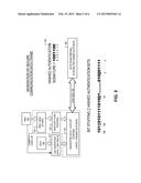 Increasing Security in Inter-Chip Communication diagram and image