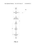 SYSTEM AND METHOD FOR CONSERVING POWER IN A MEDICAL DEVICE diagram and image