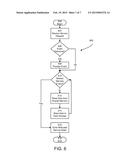 SYSTEM AND METHOD FOR CONSERVING POWER IN A MEDICAL DEVICE diagram and image