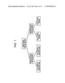 INFORMATION PROCESSING SYSTEM, CONTROL METHOD OF INFORMATION PROCESSING     SYSTEM, AND NON-TRANSITORY COMPUTER-READABLE STORAGE MEDIUM diagram and image