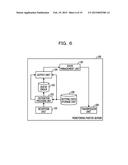 INFORMATION PROCESSING SYSTEM, CONTROL METHOD OF INFORMATION PROCESSING     SYSTEM, AND NON-TRANSITORY COMPUTER-READABLE STORAGE MEDIUM diagram and image