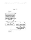 INFORMATION PROCESSING SYSTEM, CONTROL METHOD OF INFORMATION PROCESSING     SYSTEM, AND NON-TRANSITORY COMPUTER-READABLE STORAGE MEDIUM diagram and image