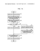 INFORMATION PROCESSING SYSTEM, CONTROL METHOD OF INFORMATION PROCESSING     SYSTEM, AND NON-TRANSITORY COMPUTER-READABLE STORAGE MEDIUM diagram and image